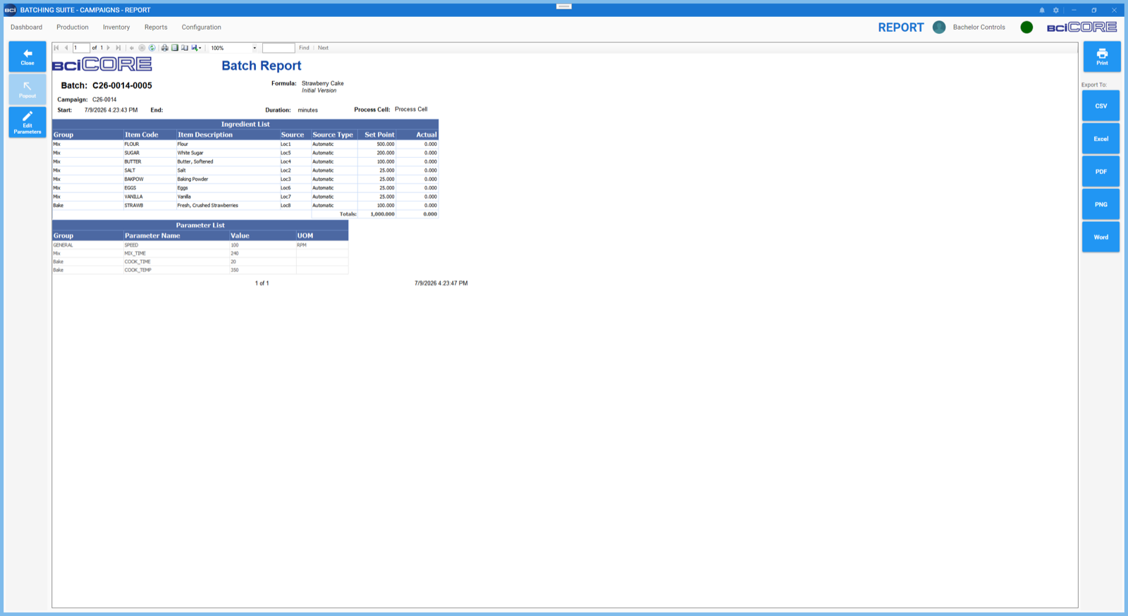 A BCI CORE campaign report showing batch results and material usage