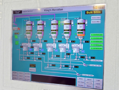 The King's Hawaiian bulk silos HMI screen, showing live batch weights and device status